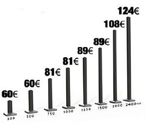 POSTES DIFERENTES ALTURAS - LINEA MODULAR